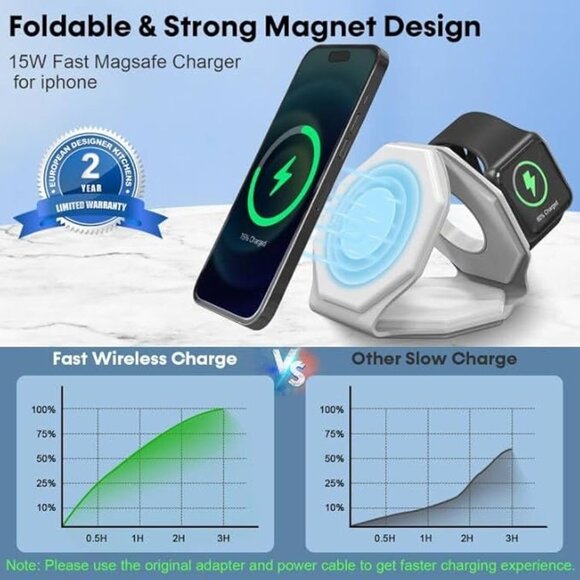 3 in 1 Wireless  iPhone Charger MagSafe Foldable 18W Fast Charging Station NOB - Picture 5 of 8